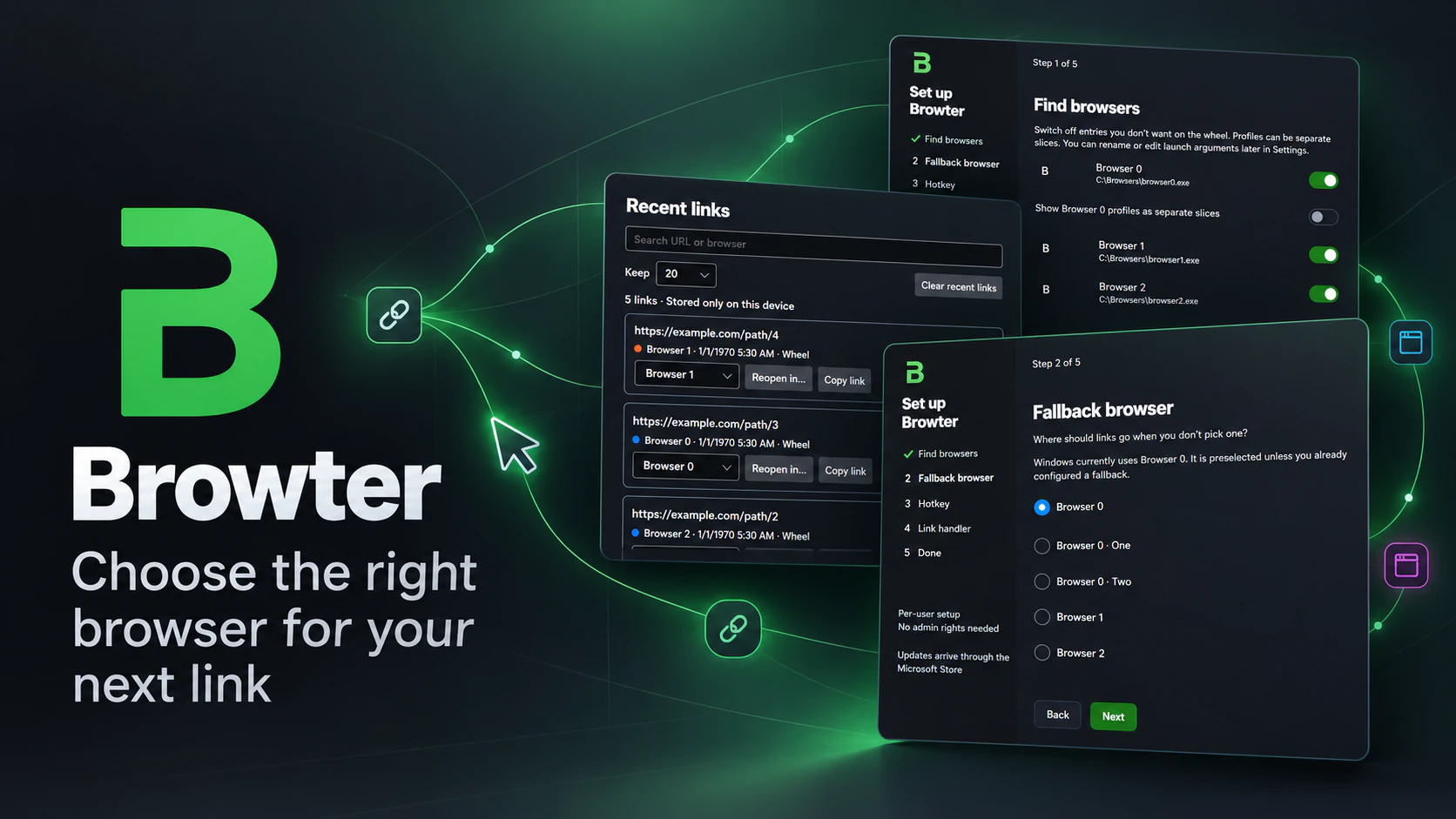 Browter product artwork showing browser selection setup and recent-link history.